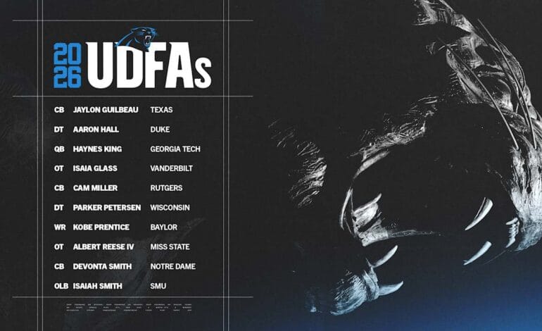 Panthers sign 10 undrafted rookies