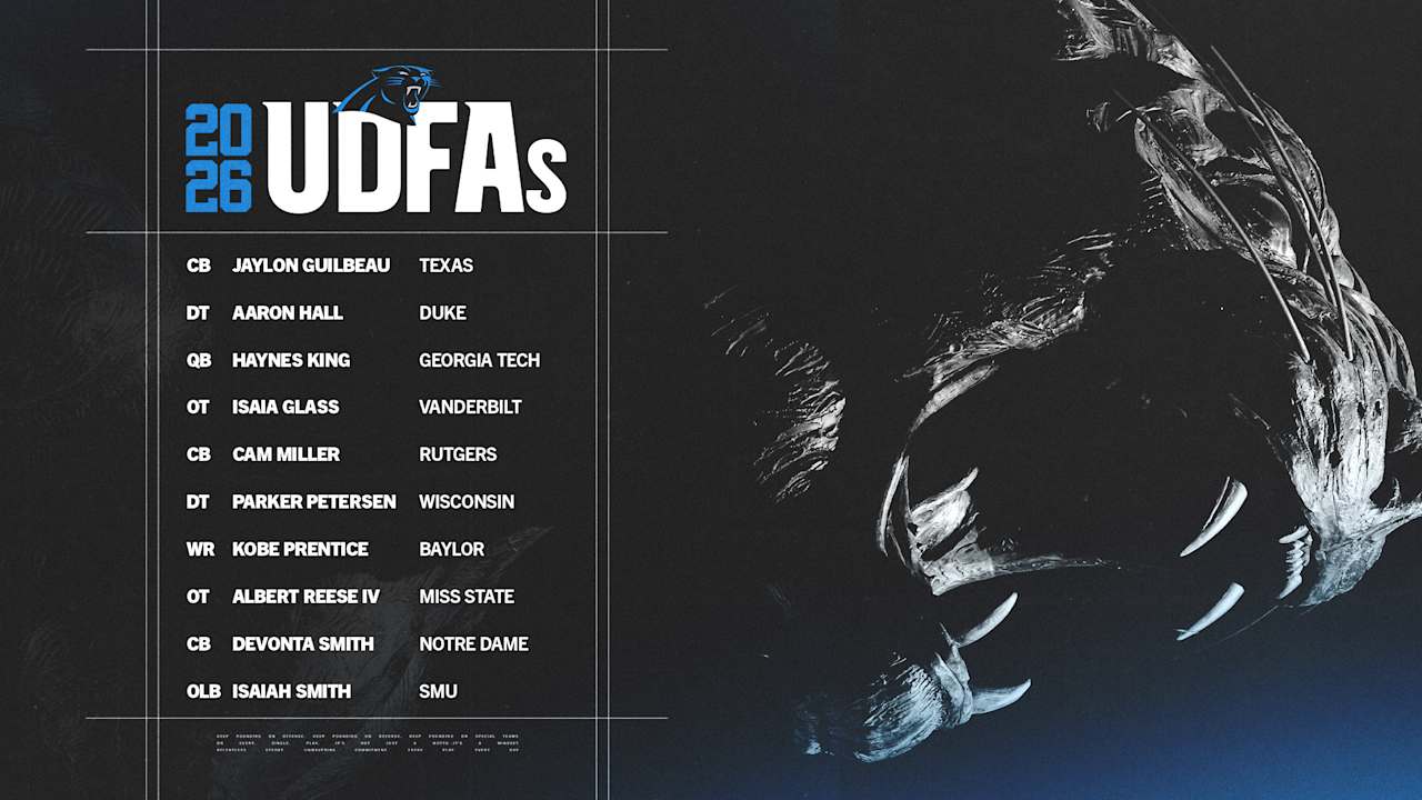 Panthers sign 10 undrafted rookies