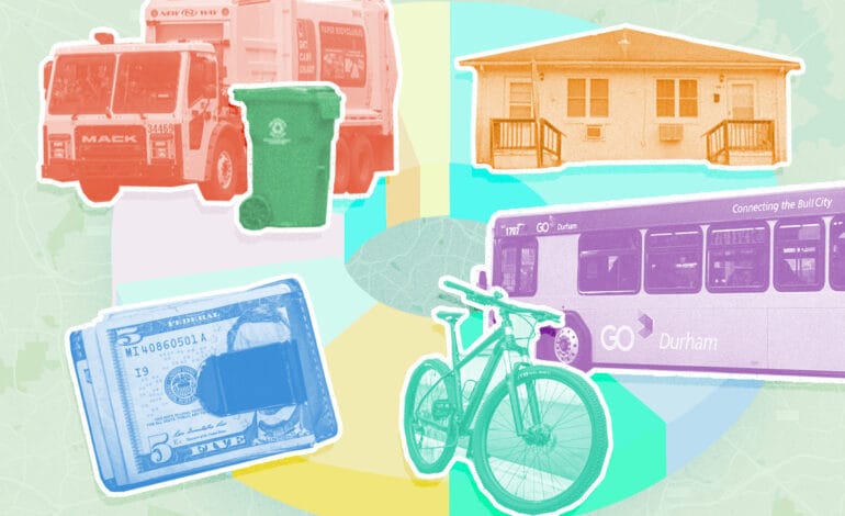 Create a 10-word scroll-stopping headline for: Amid Unprecedented Property Tax Revenue Shortfall, City of Durham Passes Budget | Vibe NC