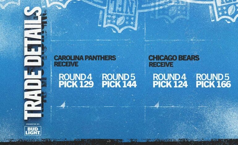Create a 10-word scroll-stopping headline for: Trade: Panthers trade back again, this time with Bears | Vibe NC