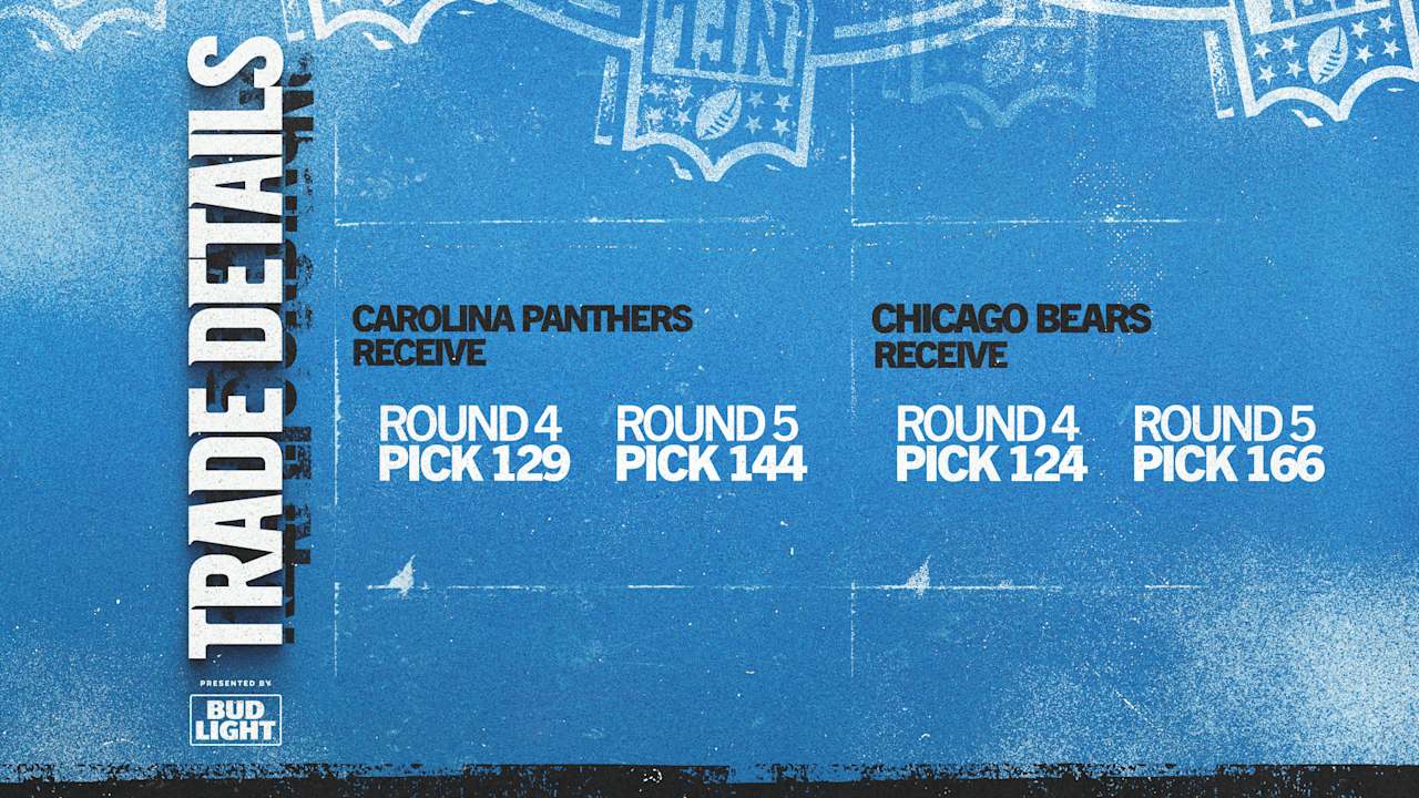 Create a 10-word scroll-stopping headline for: Trade: Panthers trade back again, this time with Bears | Vibe NC