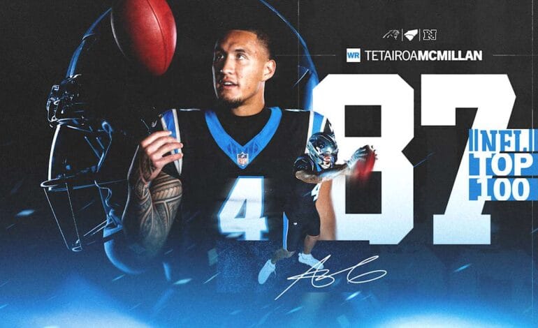 Create a 10-word scroll-stopping headline for: Top 100 is only the start for Tetairoa McMillan, who comes in at No. 87  | Vibe NC