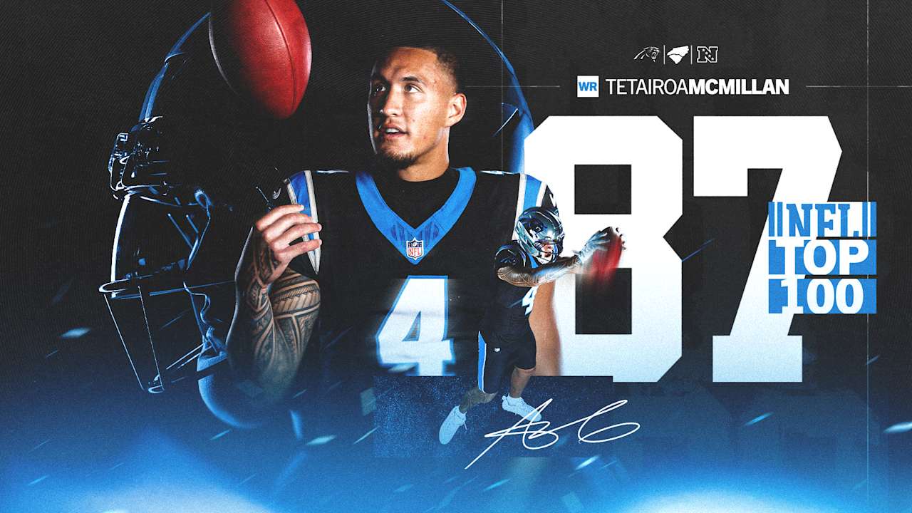 Create a 10-word scroll-stopping headline for: Top 100 is only the start for Tetairoa McMillan, who comes in at No. 87  | Vibe NC